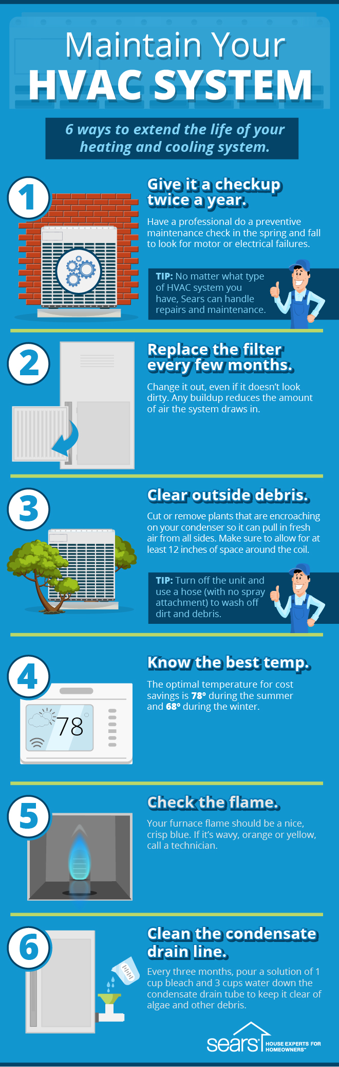 Essential Preventive Maintenance Tips for HVAC Systems