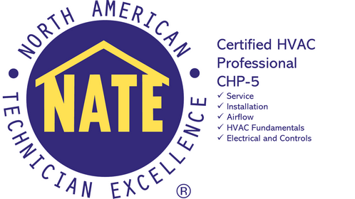 NATE Certification: Advancing HVAC Excellence