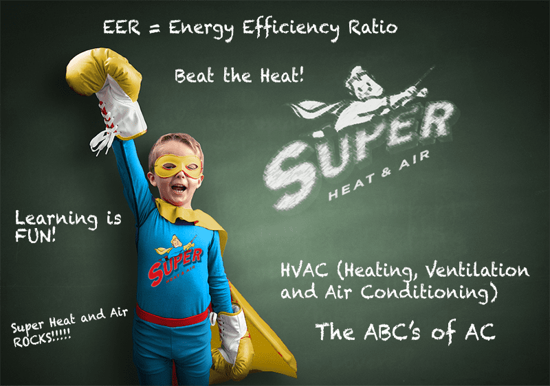 The ABCs Of Commercial HVAC Efficiency