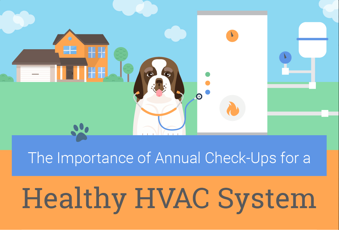 The Importance of HVAC for Health and Well-being