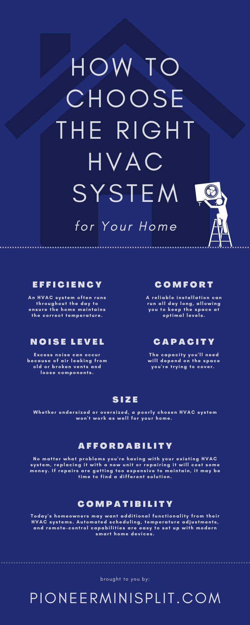 Tips for Choosing the Right HVAC System for Your Home